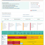 Adult Schedule by Medical and Other Indications