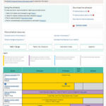 Adult Schedule by Medical and Other Indications