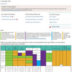 Parent-Friendly Schedule for Preteens and Teens, 7-18 Years